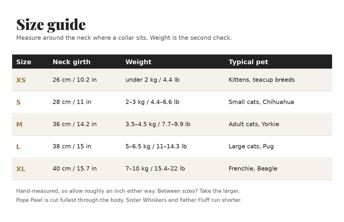 Size guide
